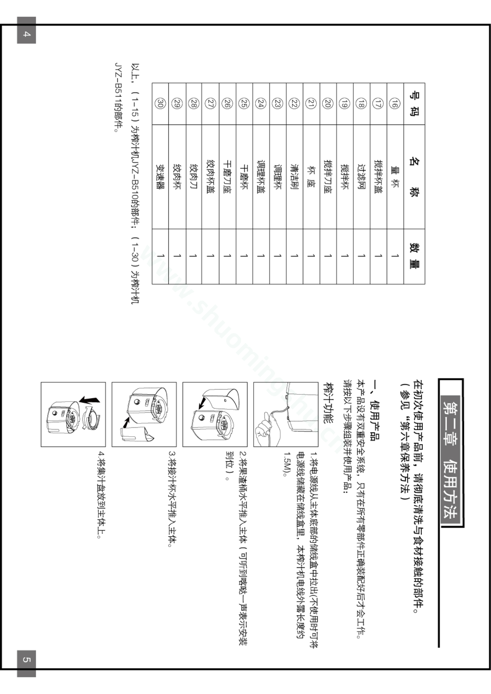 九阳榨汁机JYZ-B510说明书第4页