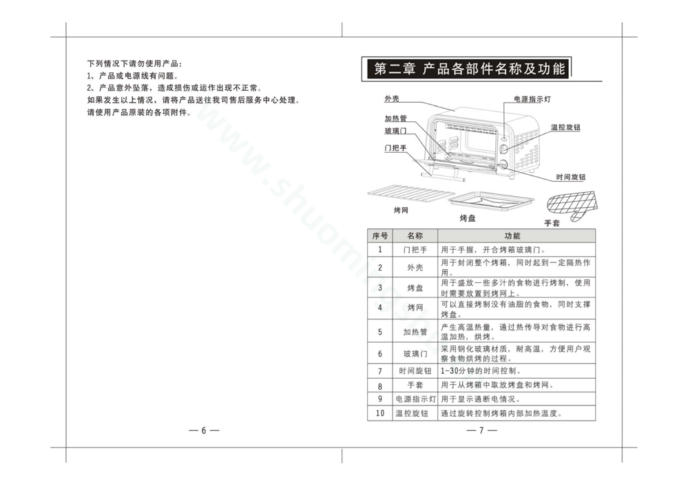 九阳电烤箱KX-9J16说明书第5页