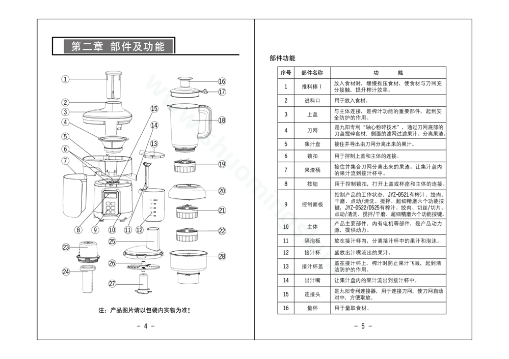 九阳榨汁机JYZ-D525说明书第4页