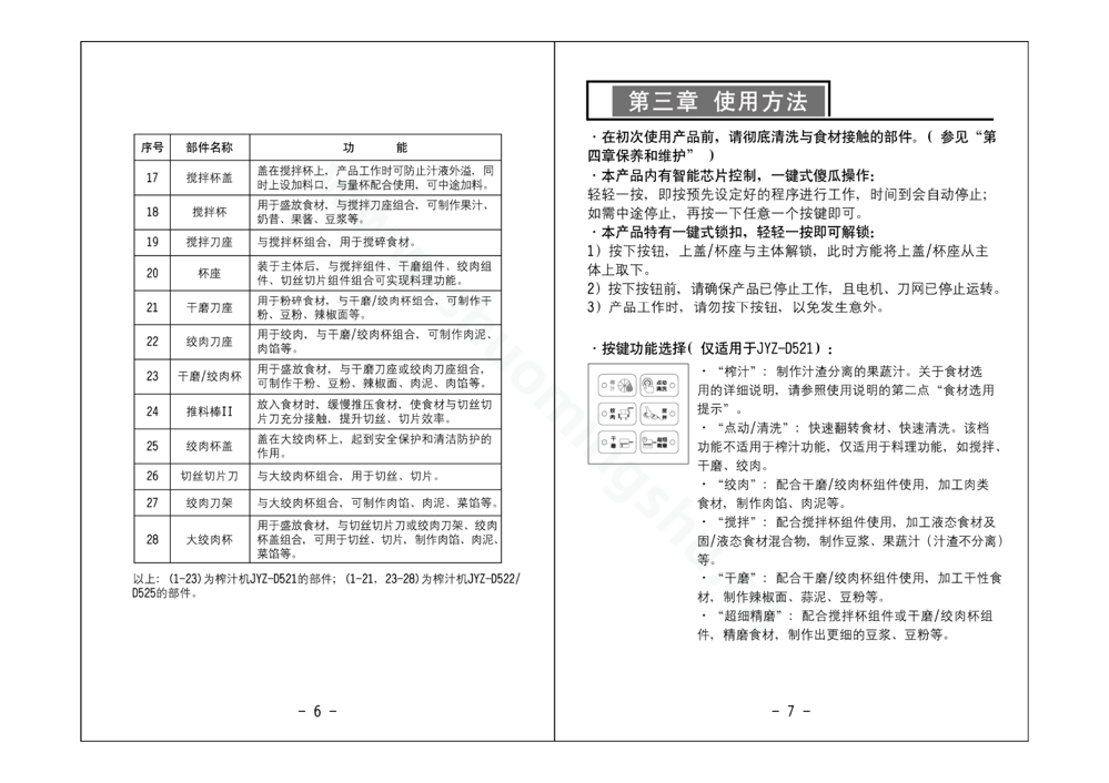 九阳榨汁机JYZ-D525说明书第5页