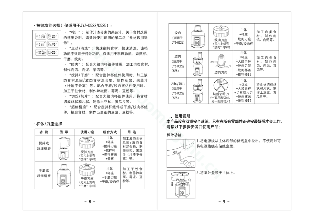 九阳榨汁机JYZ-D525说明书第6页