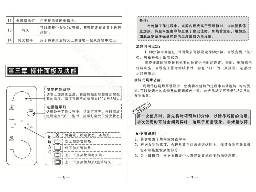 九阳电烤箱KX-32J92说明书第5页