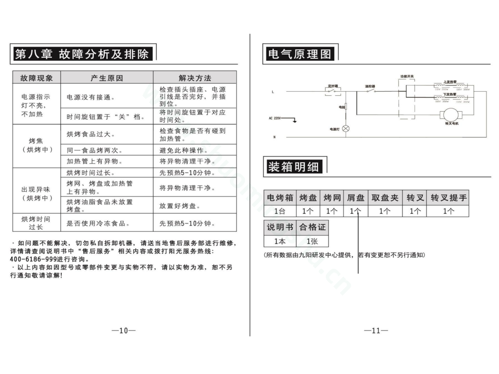 九阳电烤箱KX-32J92说明书第7页