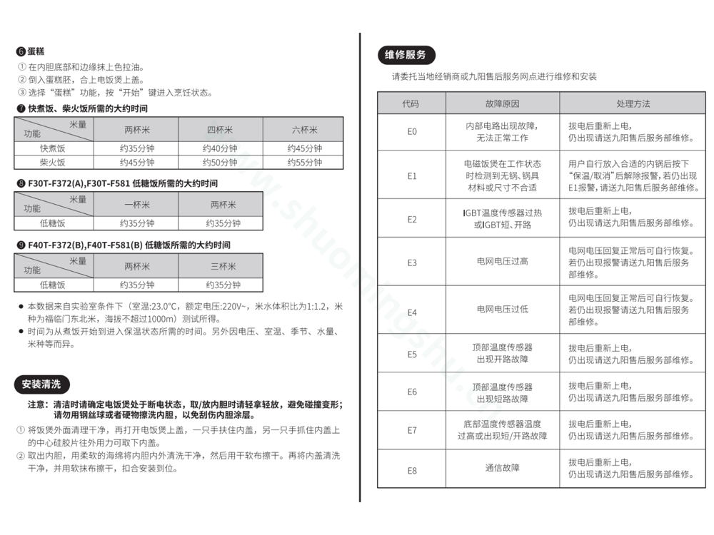 九阳电饭煲F40T-F581(B)说明书第4页