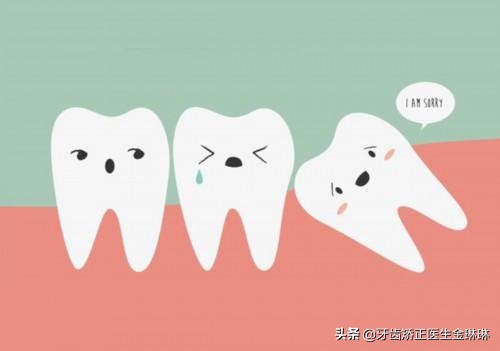 如何确诊自己是否长出智齿？长智齿的几个身体信号