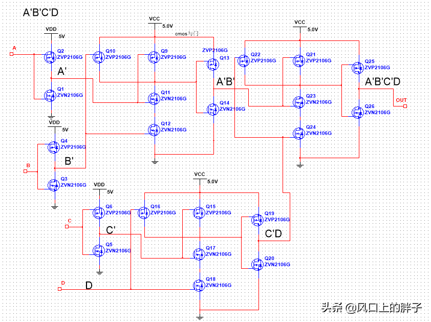 集成电路设计流程（集成电路的设计方法及步骤）(19)