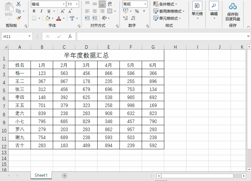 电脑的复杂快捷键（Excel复杂数据分析这个快捷键统统搞定）(3)
