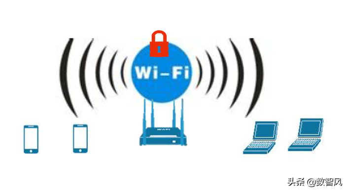 加密的wifi怎么连接（连接加密WiFi的三种方法）(1)