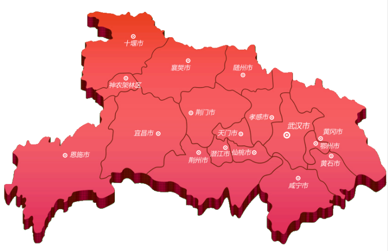 襄阳市行政区划