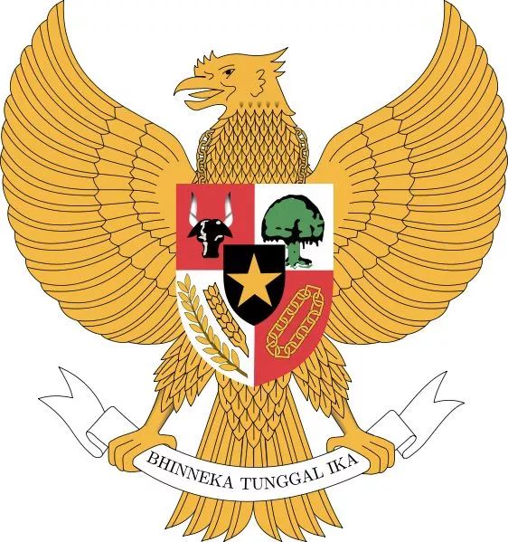 印度尼西亚共和国简介（一）