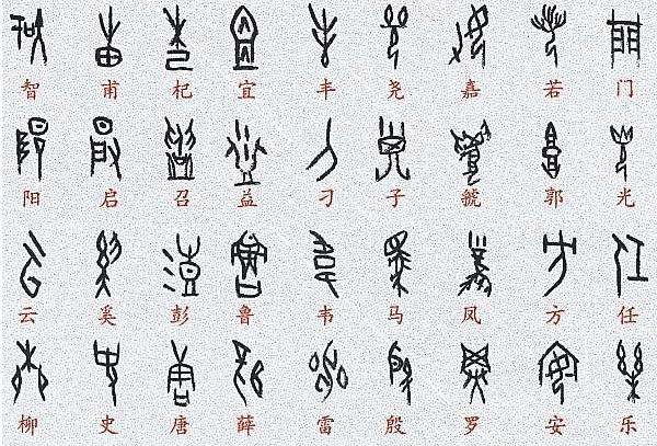 世界上最古老的四大文字 汉字是唯一延续至今的文字