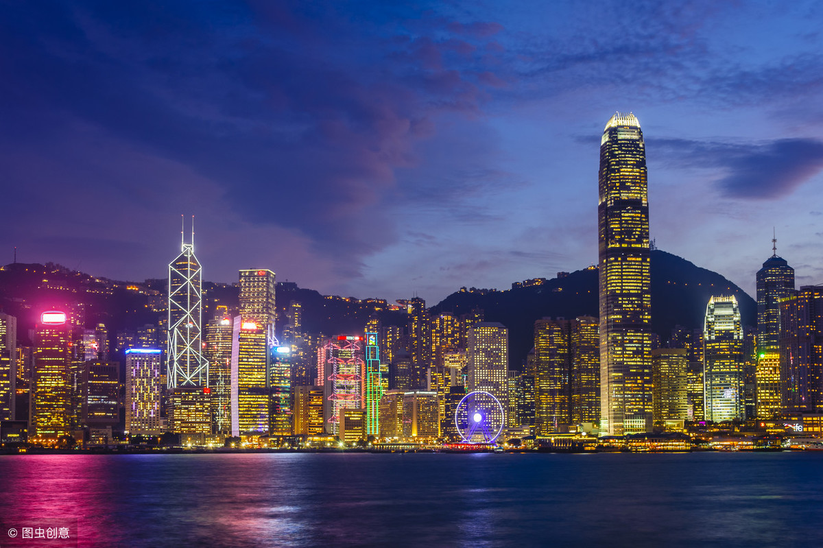 中国“香港”行政区划