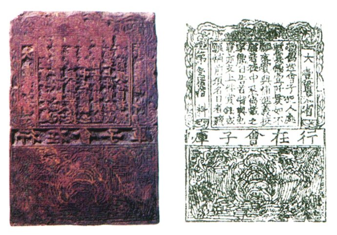 世界上最早的纸币，一篇文章让你读懂交子的产生、发展与衰落