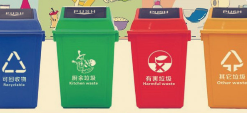生活中垃圾桶分类标志是什么意思呢？今天给大家科普下