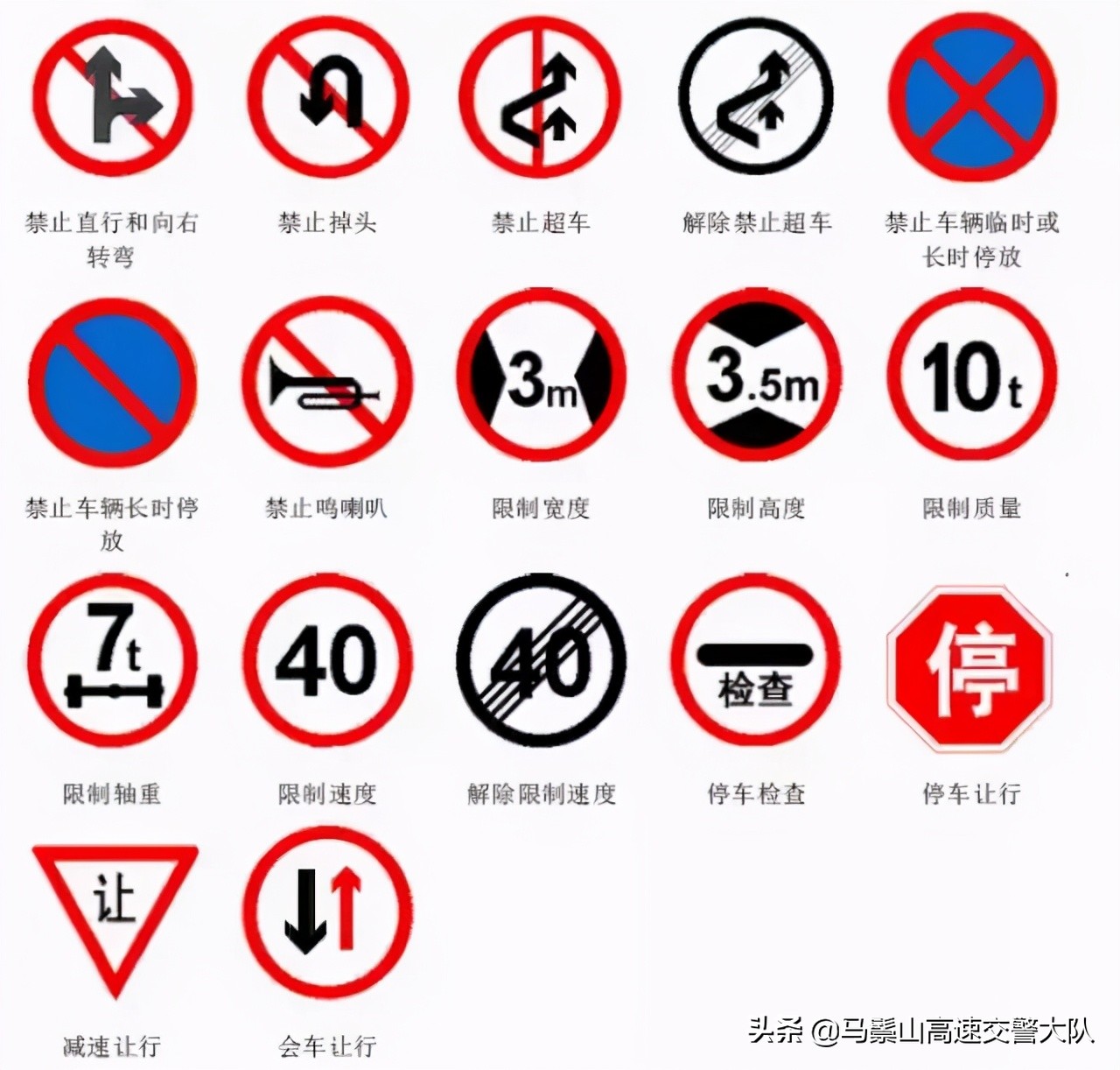 道路标志交通安全示意图交通标志图片素材免费下载 - 觅知网