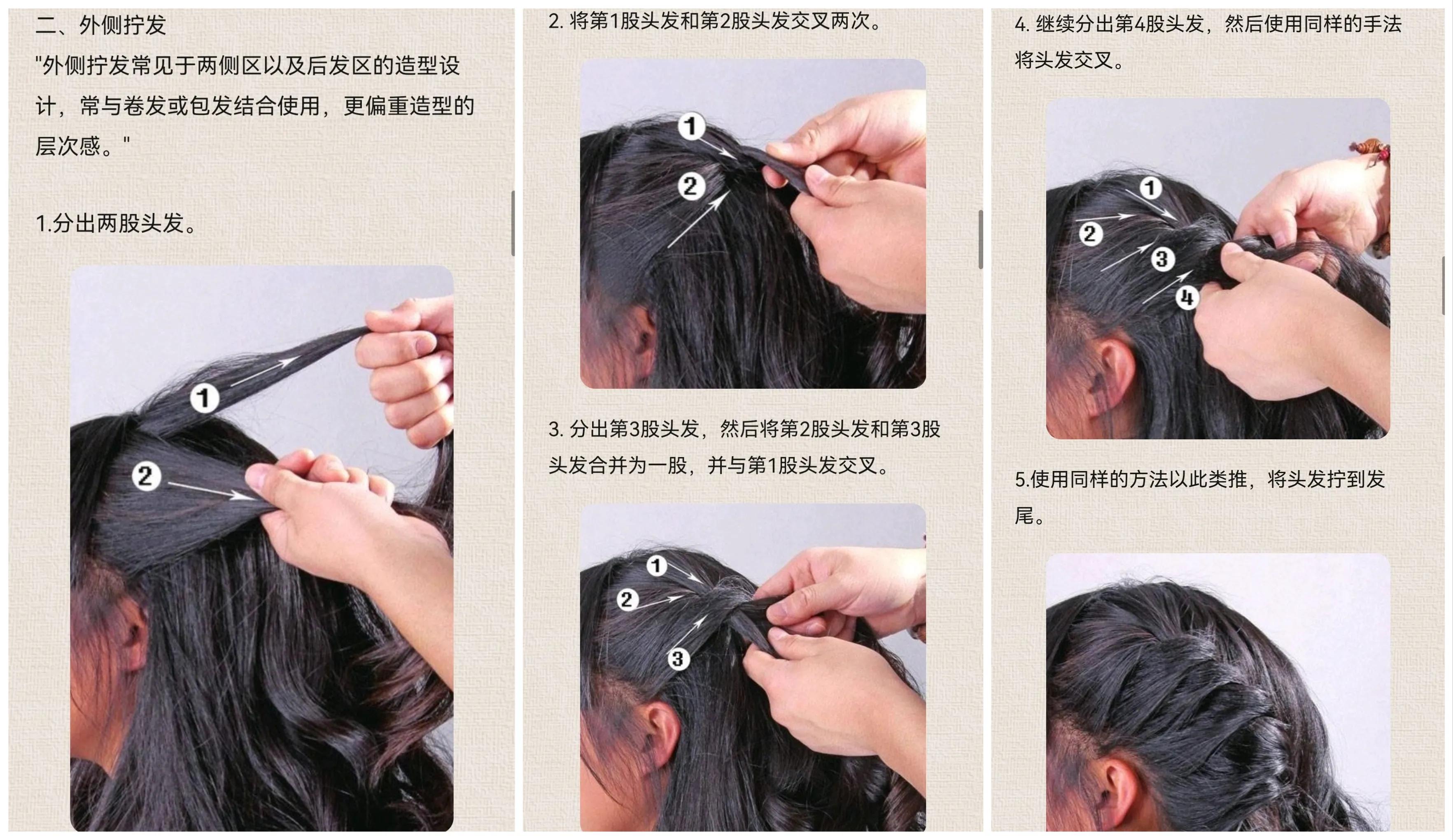 女生发型如何用准确专业的术语和理发师沟通 - 知乎