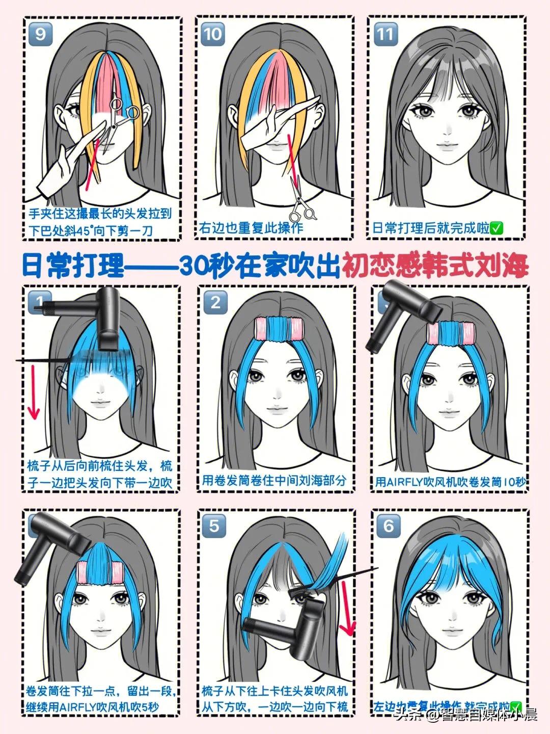 火遍全球的“八大网红刘海”，你剪了哪一款？-女生发型-条码图