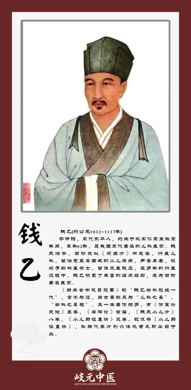 中国古代著名的十位伟大医生